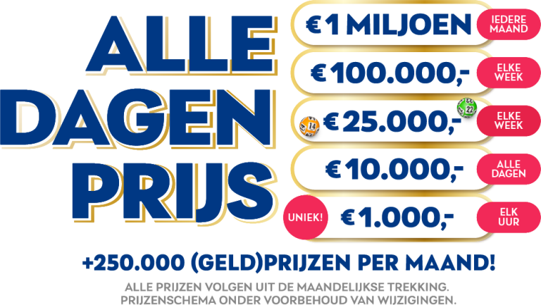 vriendenloterij