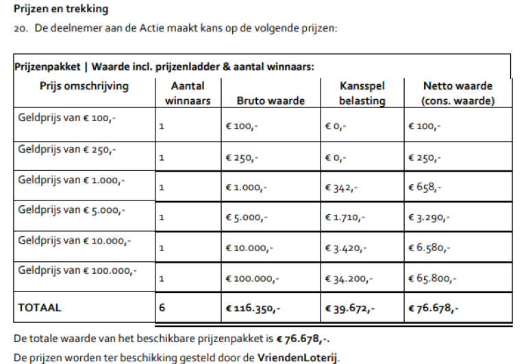 V8423 - Prijzentabel 2025 nieuw KSB.png