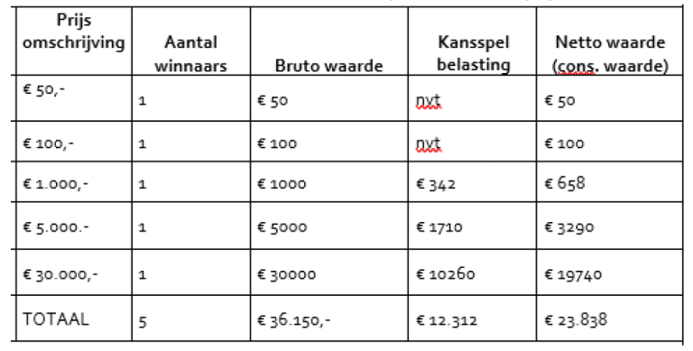 prijzentabel.png